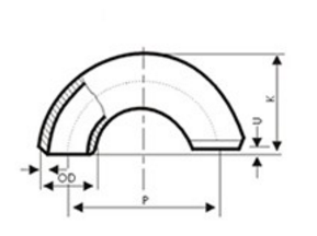 彎頭檢測要注意什么？
